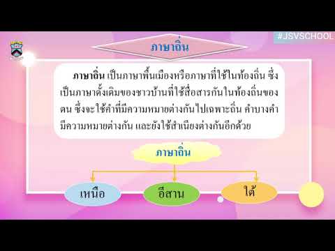 🌵🌵 ภาษาไทย ครั้งที่ 2 : Learn @Home Project l การเรียนการสอนชั้นประถมศึกษาปีที่ 4