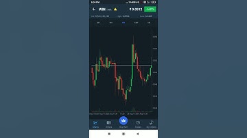 #xec #cryptocoin and #bitcoin