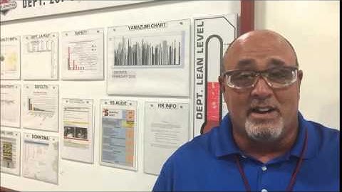 LEAN LEADERSHIP BOOT CAMP