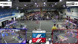 SF12M1 2023 CHS District Bethesda MD Event SF12M1 2023 CHS District Bethesda MD Event