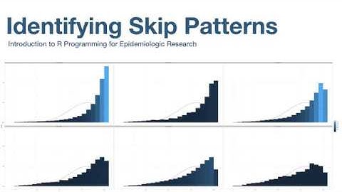 Identifying Skip Patterns