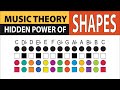 Music theory  hidden power of shapes