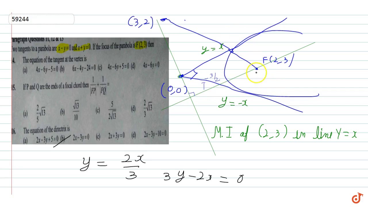 The Tangent To A Parabola Are X Y 0 And X Y 0 If The Focus Of The Parabola Is F 2 3 Then The Youtube