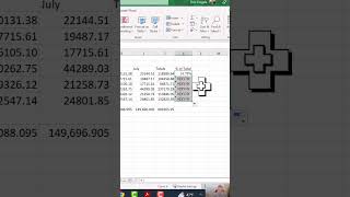 PC Quick Tip 12   Calculating the percent of total