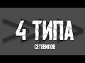 4 типа сетевиков | А. Перевезенцев, часть 3