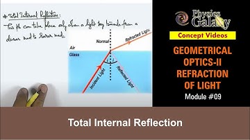 Class 12 Physics | Refraction of Light | #9 Total Internal Reflection | For JEE & NEET