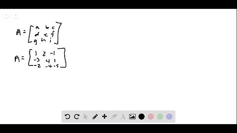 For the following exercises, find the multiplicative inverse of each matrix, if it exists. […̱