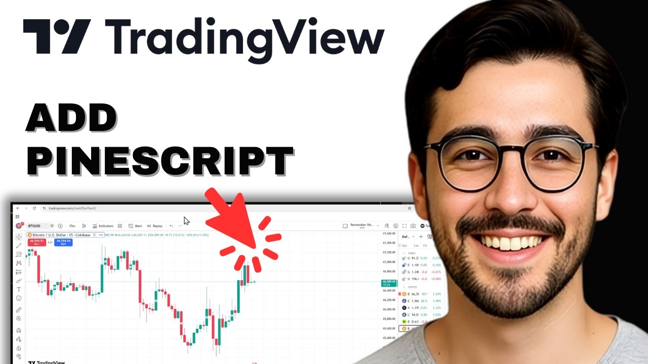 How to Add a Custom Pine Script Indicator to TradingView - Easy Guide ...