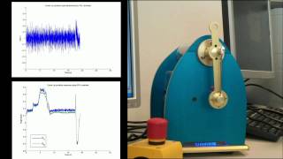 Implementing a PID controller for a rotational pendulum