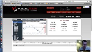 MarketsWorld Review | Strategy, Trading, Demo [Broker Reviews: #4]