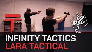 INFINITY TACTICS x LARA TACTICAL (Feat. Swiss Gun Center)