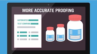 BLUE Software for Pharma