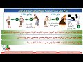 الصف الثاني عشر المسار العلمي الأحياء التحصين مبدأ التطعيم