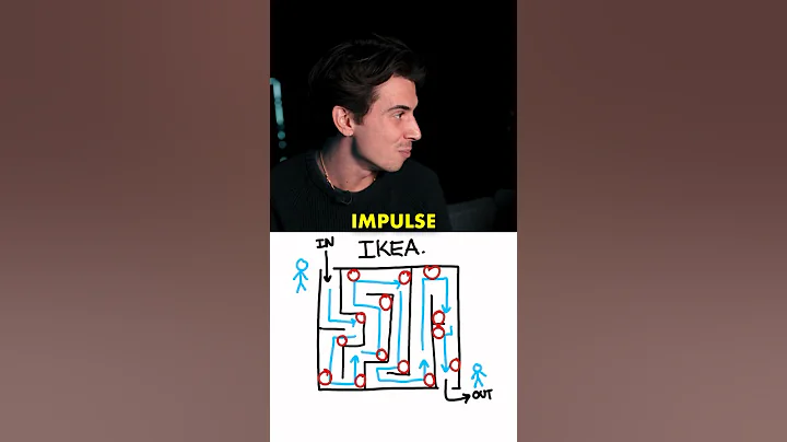 IKEA is smart for this #saas #business #entrepreneur #ikea #foryou #fyp #strategy