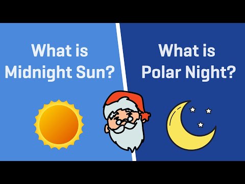 Midnight Sun - Polar Day