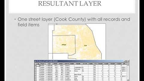 GEOG 2700 Lecture 10 - Geoprocessing