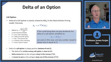 Option Sensitivity Measures: The “Greeks” (FRM Part 1 2025 – Book 4 – Chapter 16)