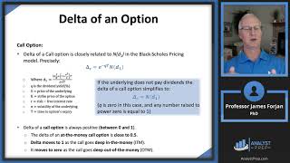 Option Sensitivity Measures: The “Greeks” (FRM Part 1 2023 – Book 4 – Chapter 16)