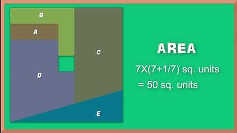 The Missing Square Puzzle