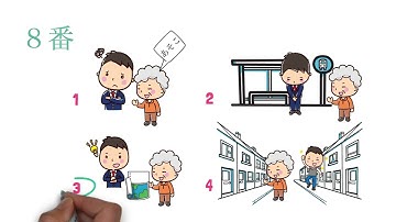 JLPT N4 practice with answers | Pass in JLPT | Understand the skills of listening JLPT by this video