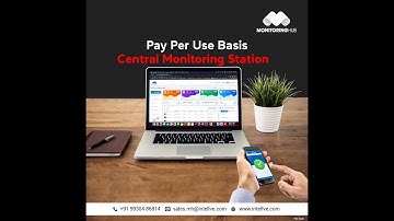 Revolutionizing Security: World