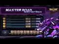 Master Road Sentry Alert Stance Grand Chase Classic