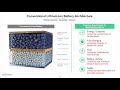 Lithium-Free Lithium-Metal Anode Batteries at QuantumScape | Tim Holme | StorageX Symposium