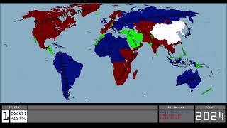 Alternate Future of YOUR World Episode 5：World War of the World Orders [SITWGOAT reupload]