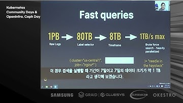 Getting started with Grafana Loki, a modern logs database & SK Telecom’s Loki Adoption Use Case