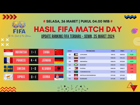 HASIL FIFA MATCH DAY TADI MALAM - INDONESIA vs CHINA - PRANCIS vs JERMAN - RANKING FIFA TERBARU