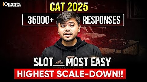 CAT 2025: Shocking Trend in 35000+ Responses! Use iQuanta’s CAT Score Calculator LIVE Now