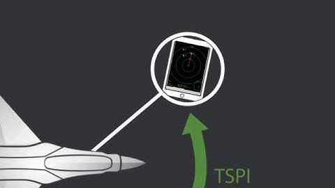 Cubic | Mission & Performance Solutions - Bandit Board Live Demo