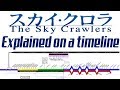 The Sky Crawlers series explained on a timeline - Episode #1 - The Sky Crawlers Explained