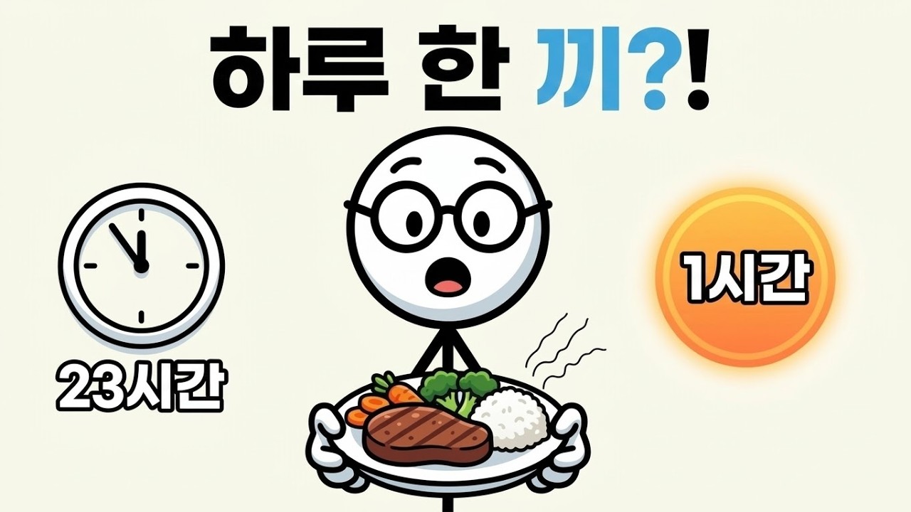 과학적 설명: 하루 한 끼 식사(OMAD)가 우리 몸에 미치는 영향