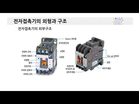   짧고 굵게 전자접촉기 MC 에 대해서 Magnetic Contactor