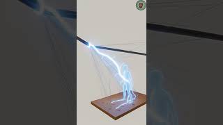 hig wolt current 🔥11000 वोल्ट की केविन पास रहते हुए भी करंट क्यों मरती है#science #labassistan 🔥#gk