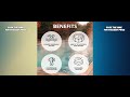 Raypak 406,000 BTU Digital Pool Heater Review | Natural Gas, Electronic Ignition