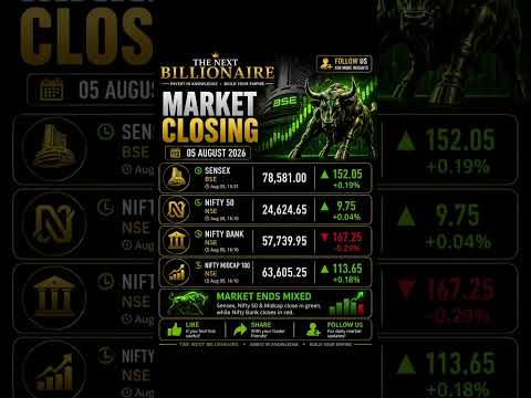 Thumbnail for Market Closing Update 05 Aug 2026#stockmarket #indianstockmarket #news #strategy #investing #trading