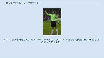 サッカーウクライナ代表選手 Youtube