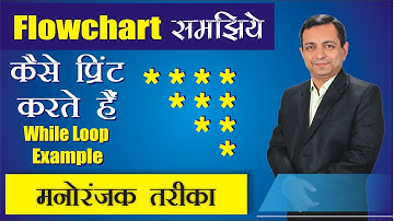 मनोरंजक तरीके से सीखिए While Loop से Star pattern प्रिंट करने का Flow Chart | Dr. Kapil Govil