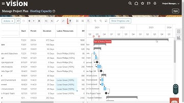 Manage Your Projects