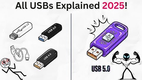 USB 5: Your Data’s New Hero? Explained in 4 Minutes