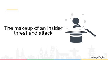 Tracking Insider Threats