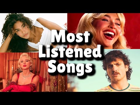 Most Listened Songs In The Past 24 Hours NOVEMBER 2025 Most Listened Songs In The Past 24 Hours NOVEMBER 2025