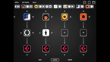 AUDIOBUS 3 - The BIG Funky Mega Session With Loads Of Apps - Tutorial for the iPad