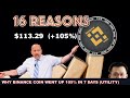 BINANCE COIN (BNB) JUST WENT PARABOLIC. HERE'S 16 REASONS WHY THAT HAPPENED + JIM CRAMER MAD MONEY