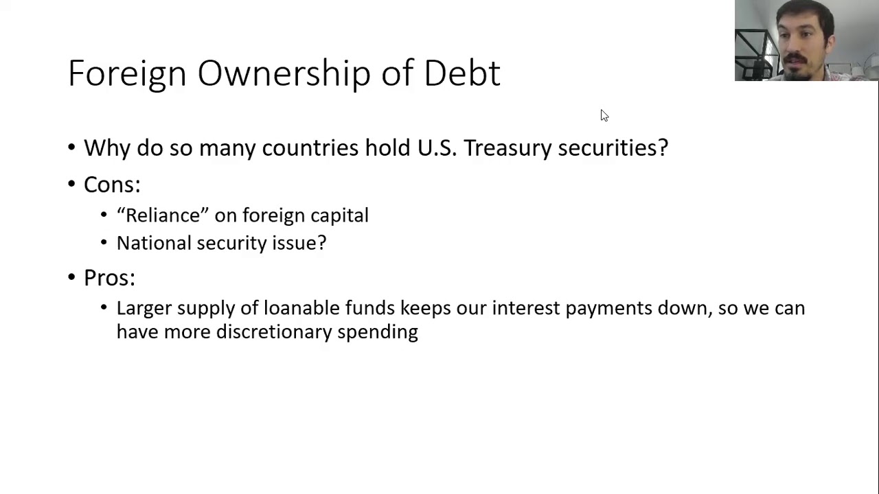 econ-300-lecture-9-21-20-youtube