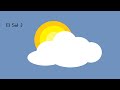 Cómo dibujar al sol detrás de una nube en Microsoft Paint - Aprende a dibujar paso a paso