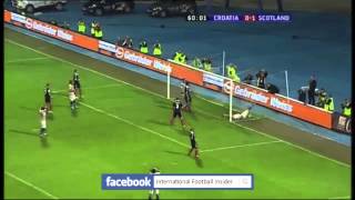 Croatia 0-1 Scotland Highlights 07/06/2013