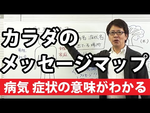 病気や症状の意味がわかる！カラダのメッセージマップ｜一流の治療家セラピストを育成する整体スクール